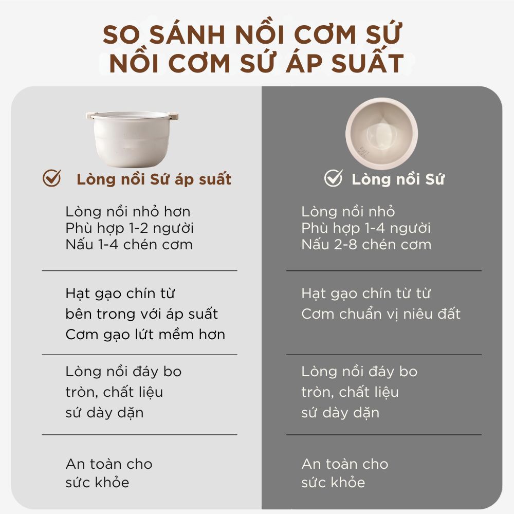 Nồi Cơm Điện Áp Suất Lòng Sứ Dưỡng Sinh Mishio MK396_thumbnail_11