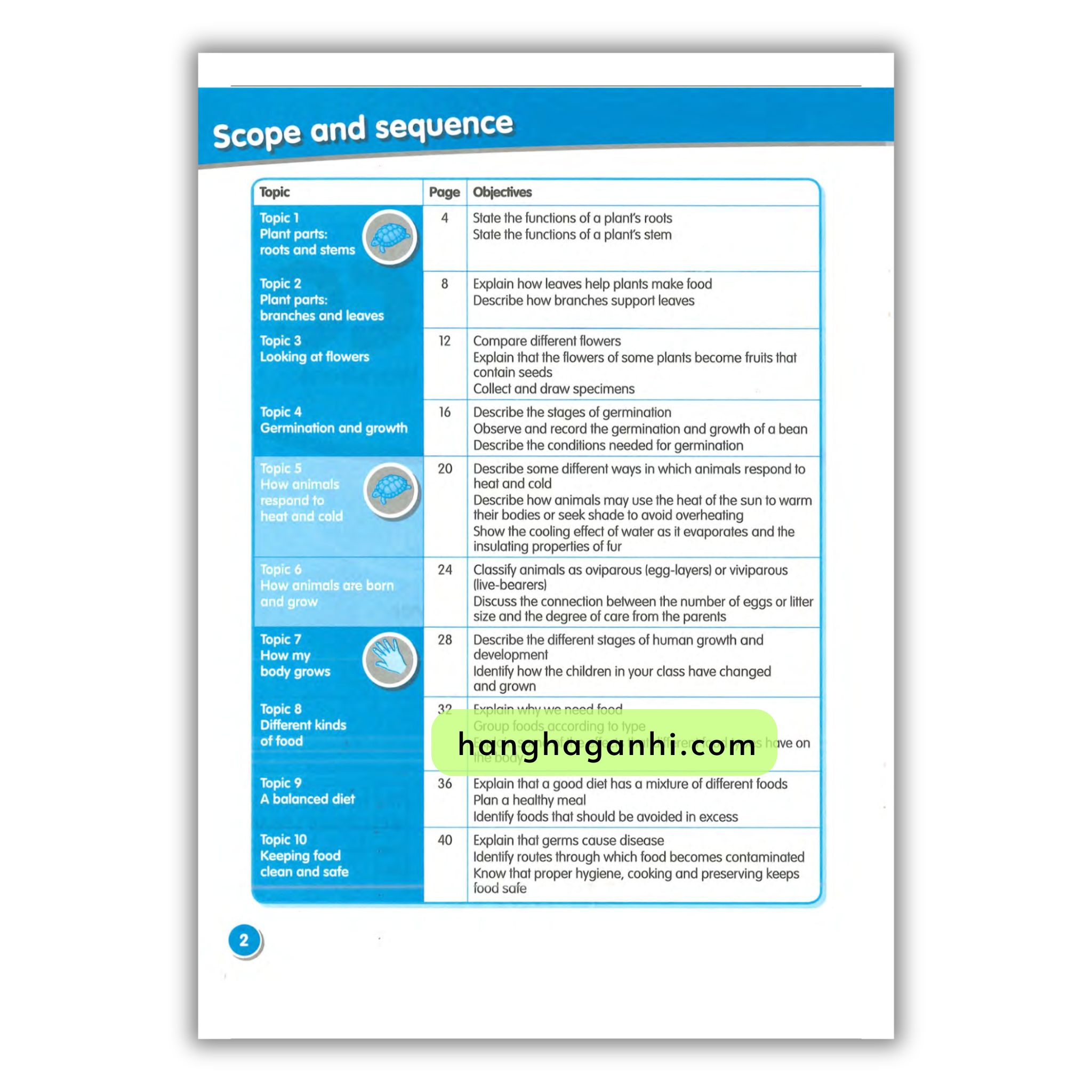 Macmillan Science 3 Workbook_thumbnail_1