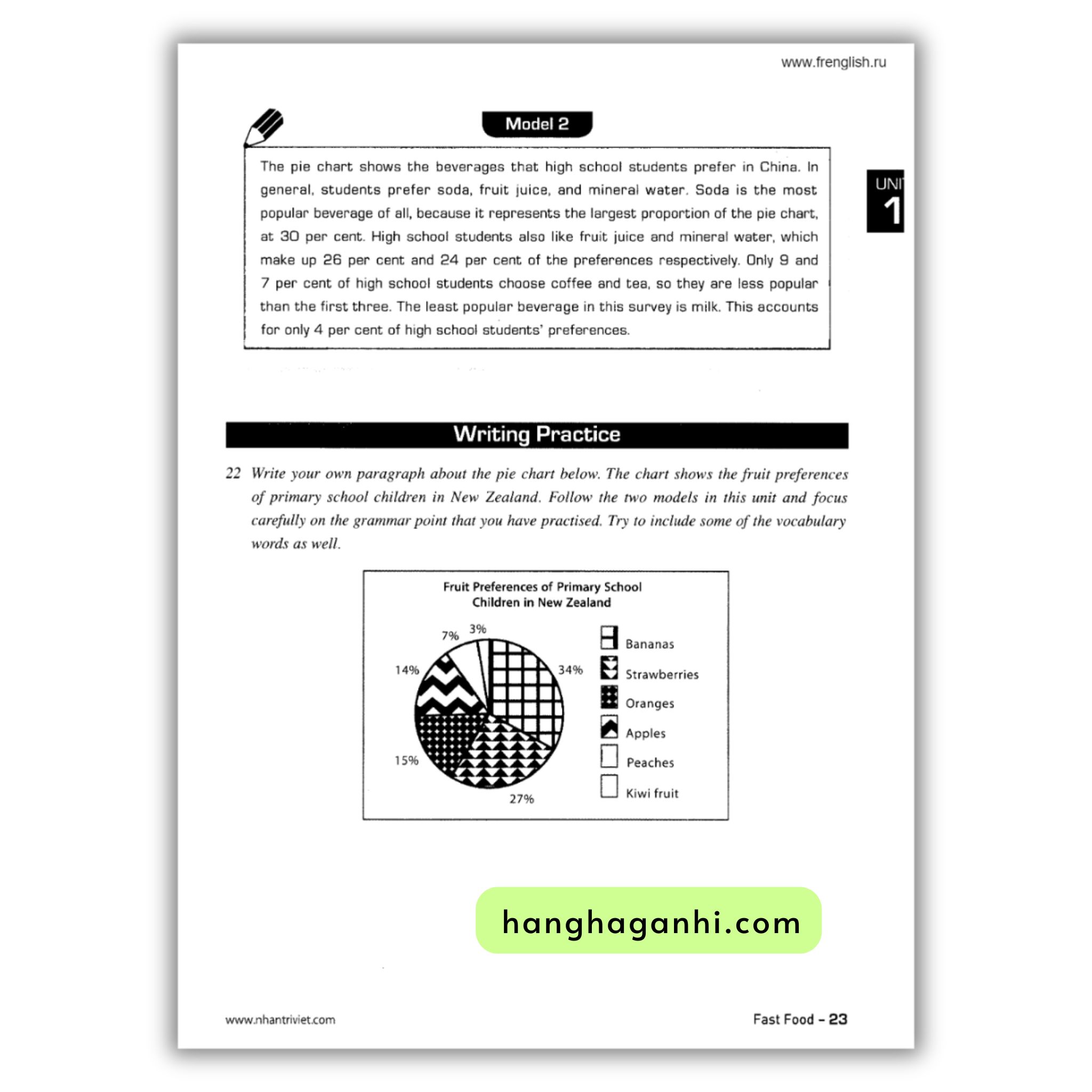 Lessons For Ielts Writing_thumbnail_12