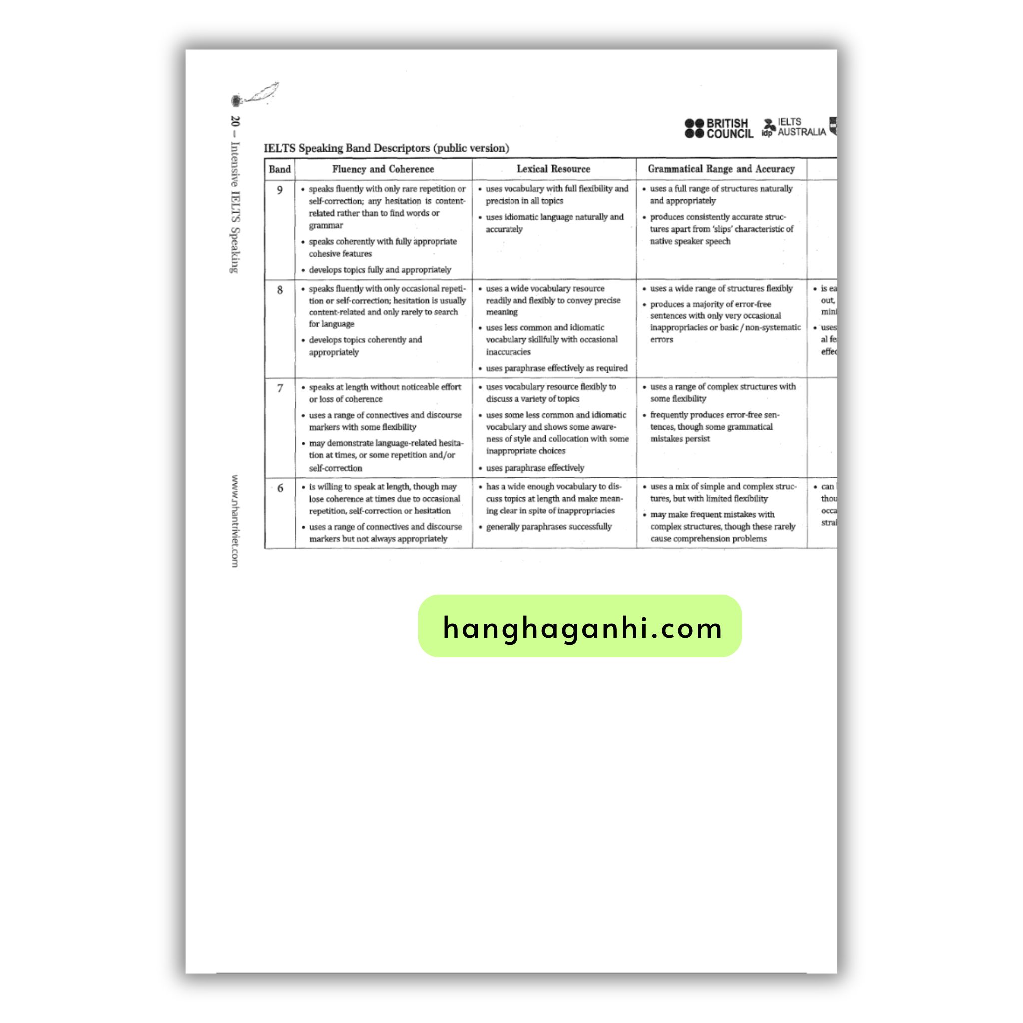 Intensive Ielts Speaking_thumbnail_7