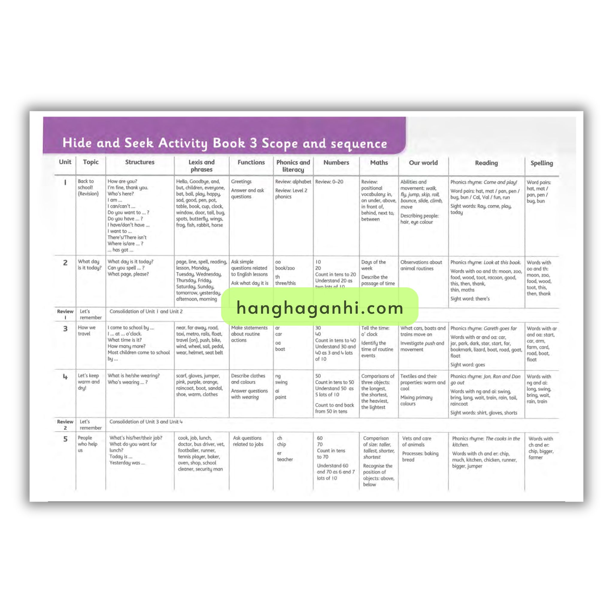 Hide and Seek level 3 ( Pupil’s Book – Activity Book)_thumbnail_14
