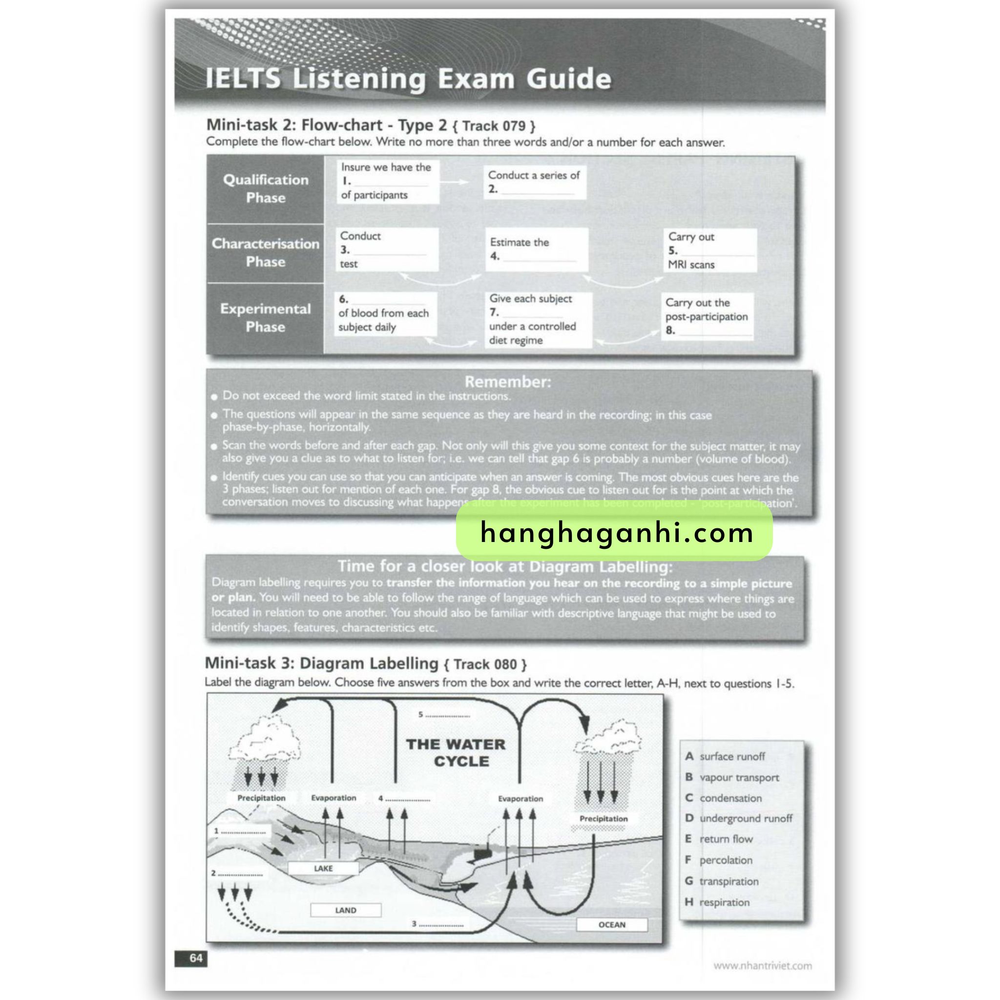 Succeed in IELTS Listening and Vocabulary with audioscripts and answers key_thumbnail_7