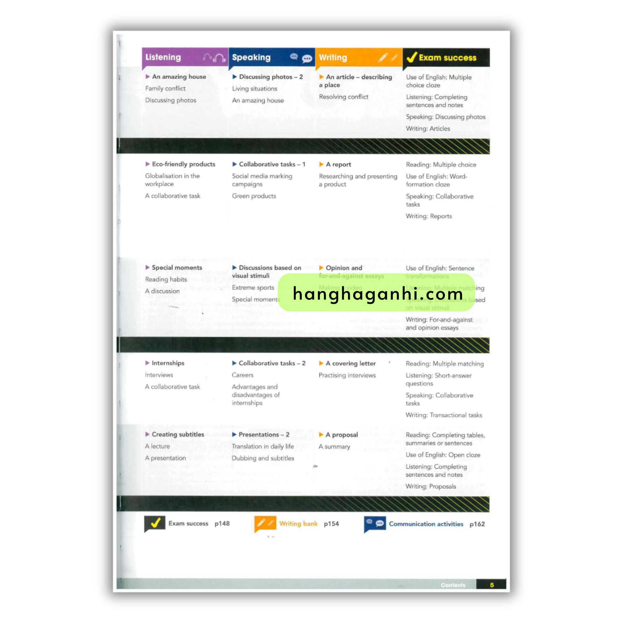 Gateway B2+ Student’s Book 2Nd Edition_thumbnail_4