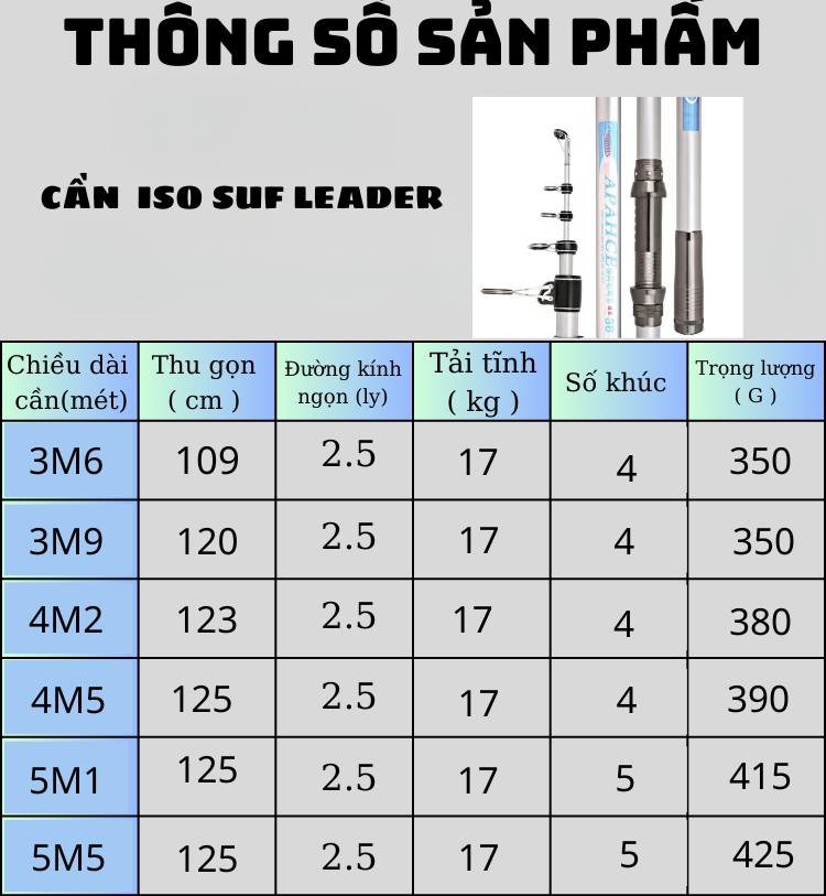 Cần câu ISO Surf Leader APAHCE CARBON Cao Cấp_thumbnail_1