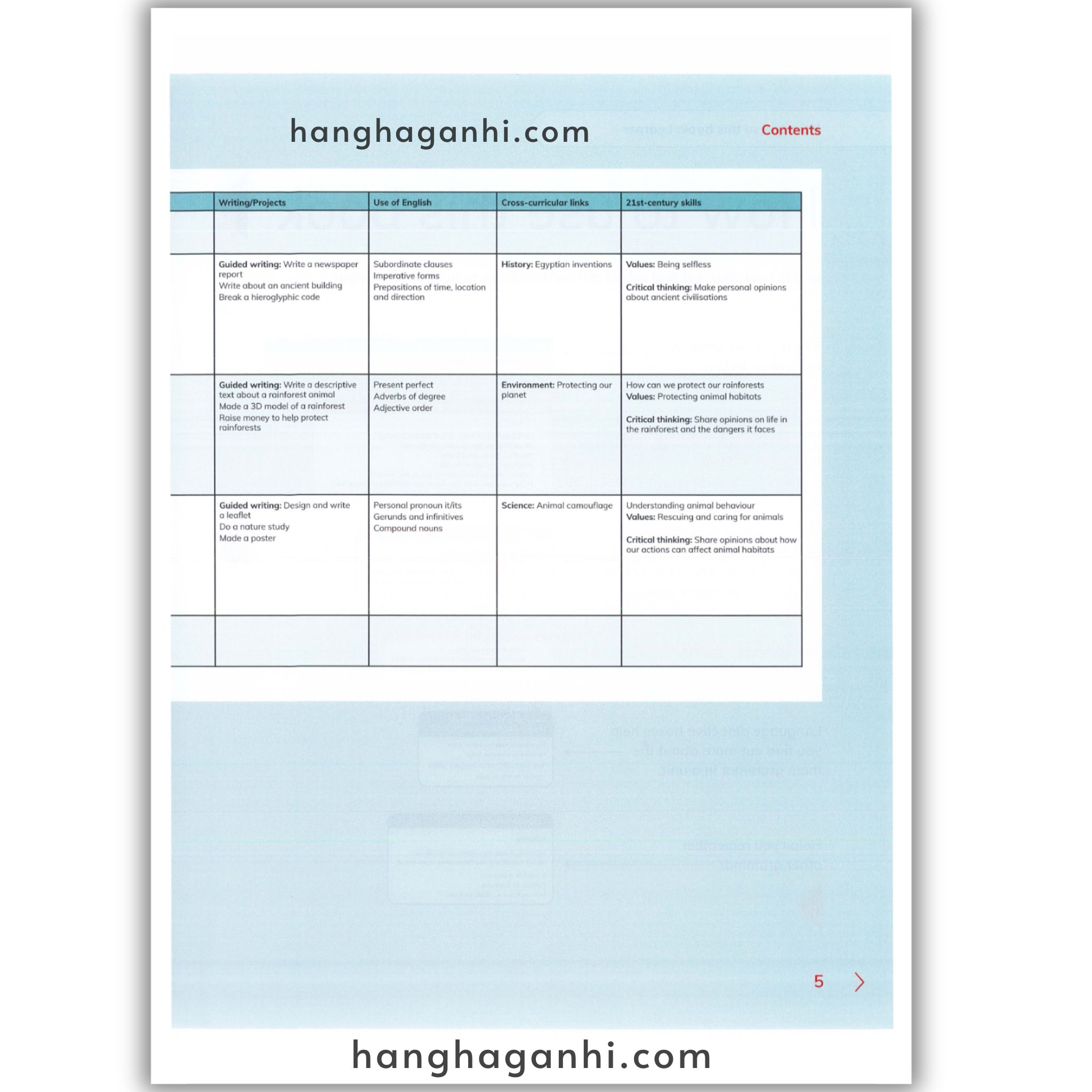 Cambridge Level 5 Global English Learner’s Book 2nd Edition 2021_thumbnail_14