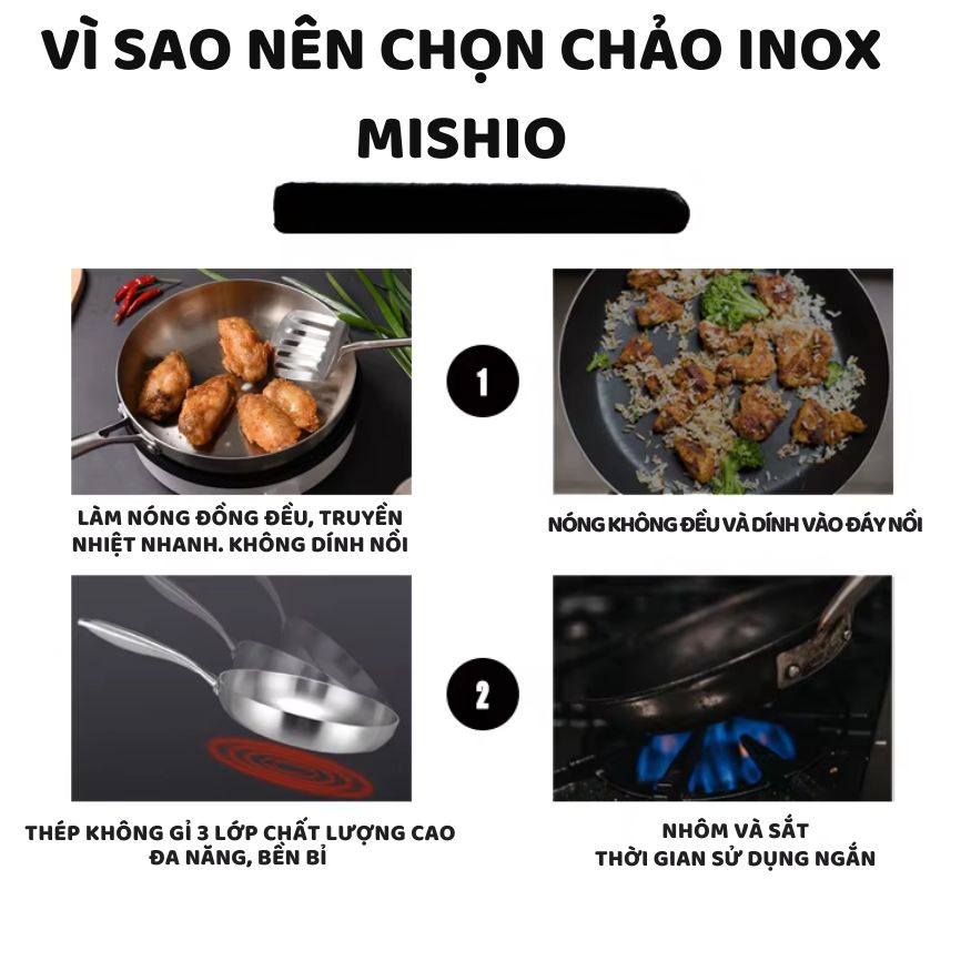 Chảo Inox đáy từ 3 Lớp Mishio Size 24 cm MK434 – Đúc Nguyên Khối, Đáy Từ, An Toàn Vượt Trội_thumbnail_6