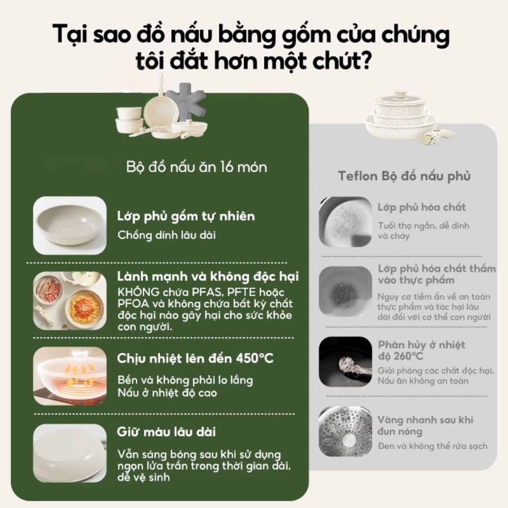 Bộ Nồi Chảo Đá Gốm Chống Dính Mishio 15 Món (5 Nồi Chảo) - Tay Cầm Tháo Rời Thông Minh, Không Chứa PFAS/PTFE, Tương Thích Mọi Loại Bếp_thumbnail_2