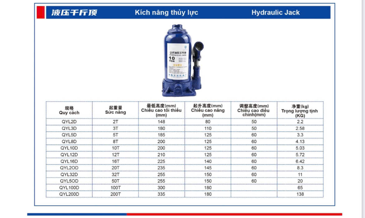 kích đội thuỷ lực - Máy móc an phát