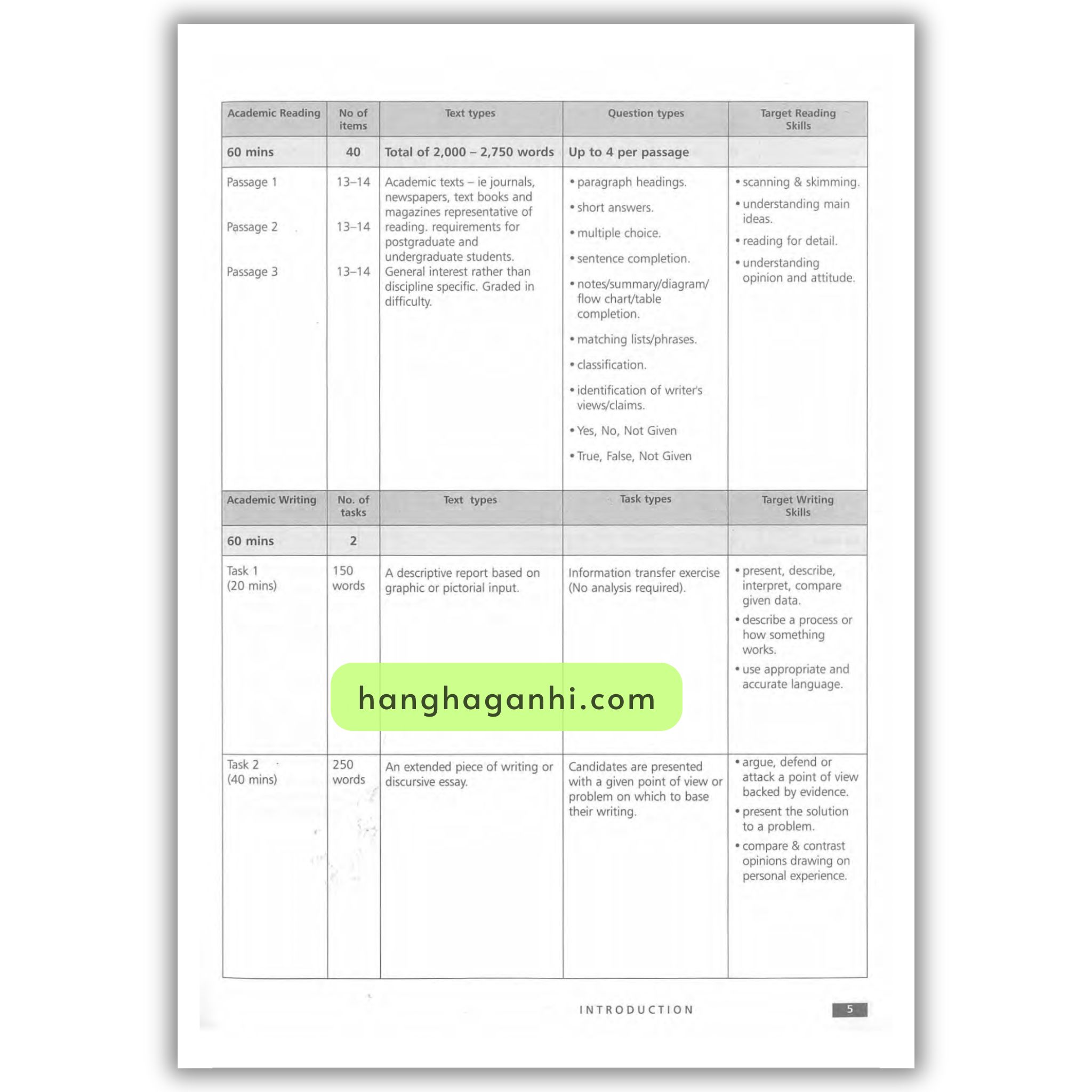 Ielts Practice Test Plus Level 1,2,3_thumbnail_3