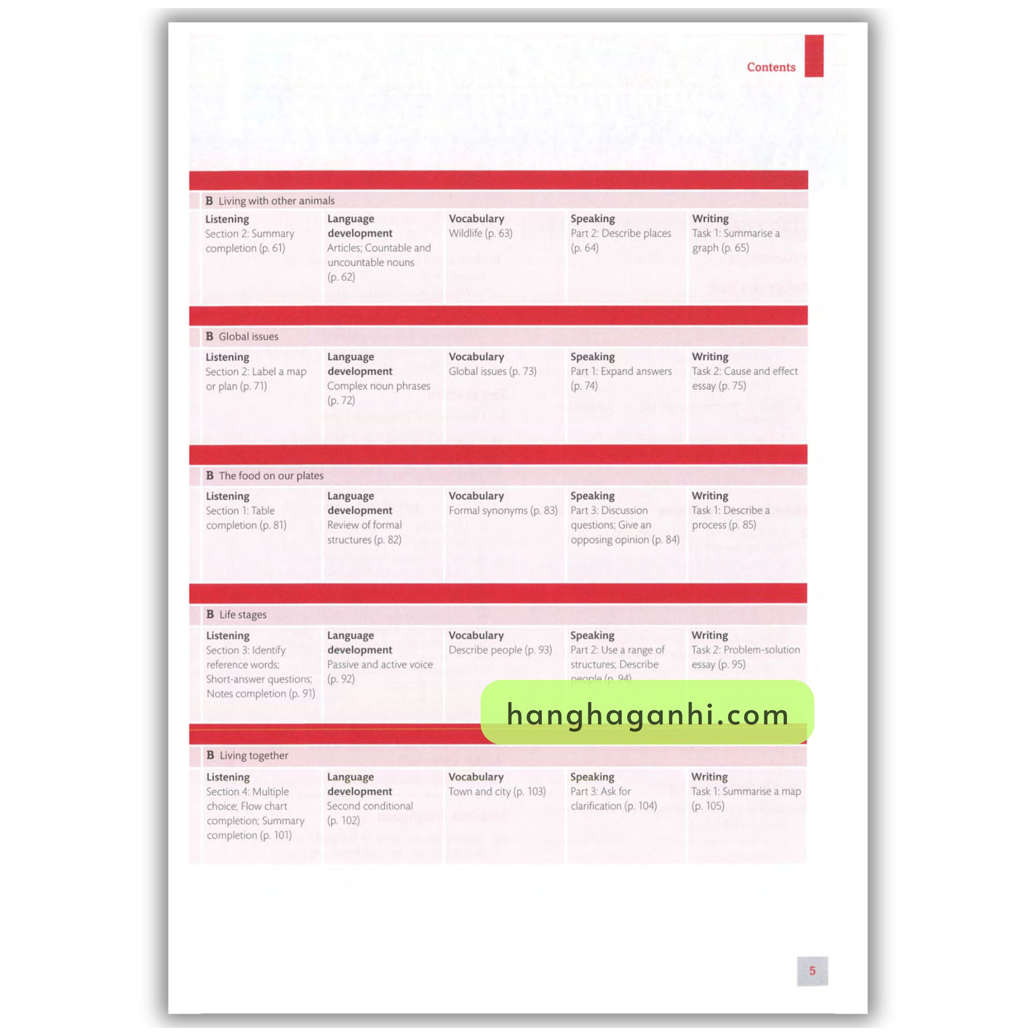 Expert Ielts 6 Student’s Resource Book With Key_thumbnail_3