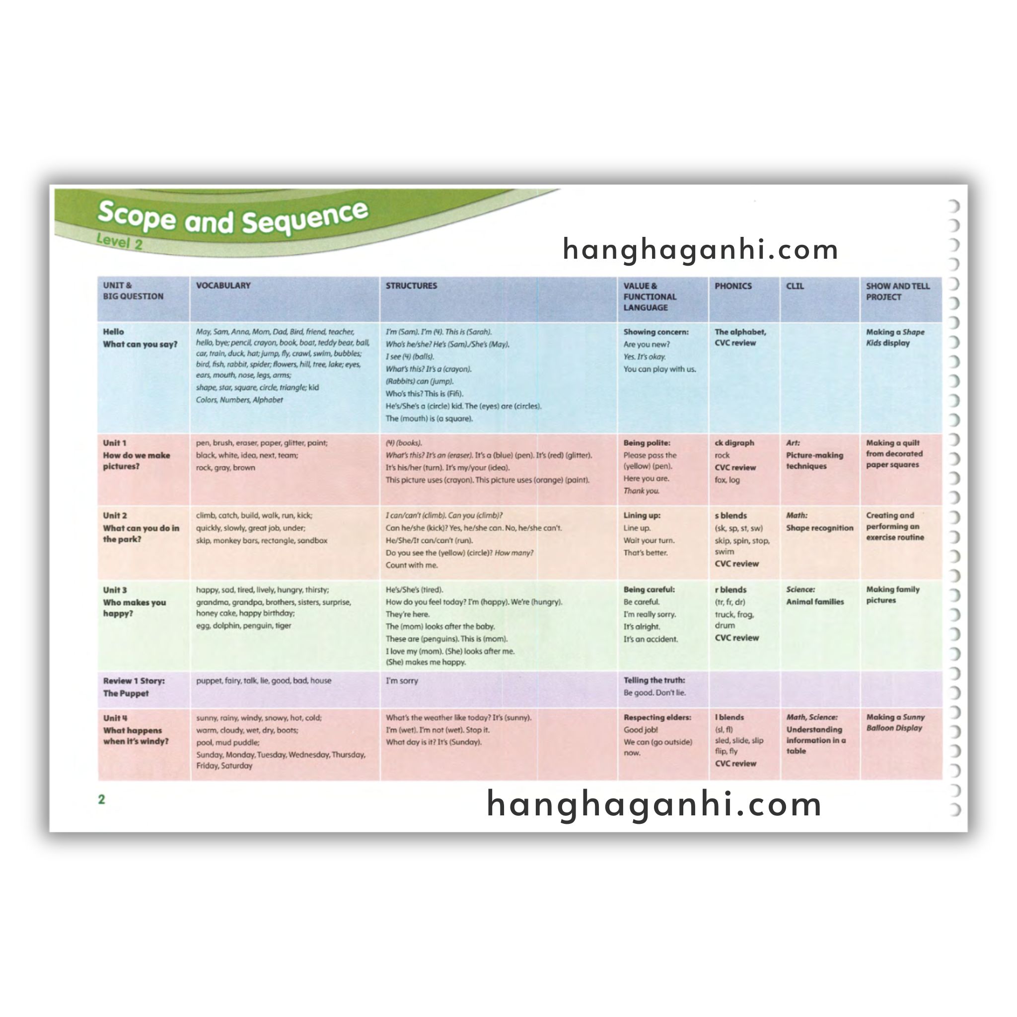 Show and Tell Level 2( bản 2nd edition )_thumbnail_1