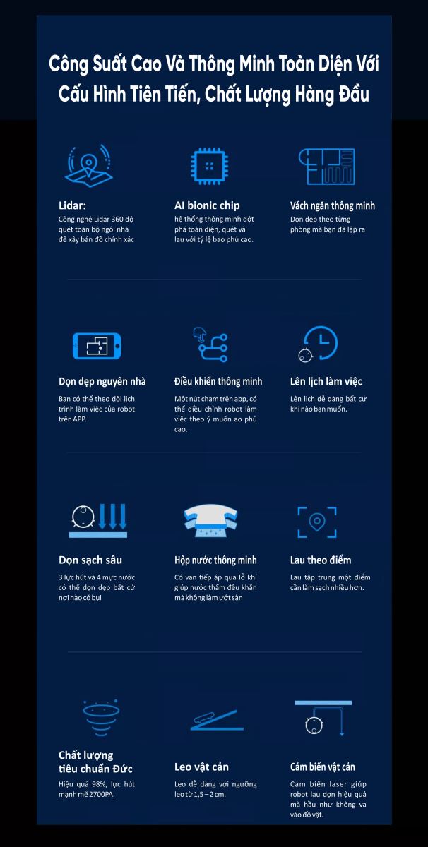 Robot hút bụi lau nhà Hubert HB-S68-B Robot hút bụi lau nhà Hubert HB-S68-B