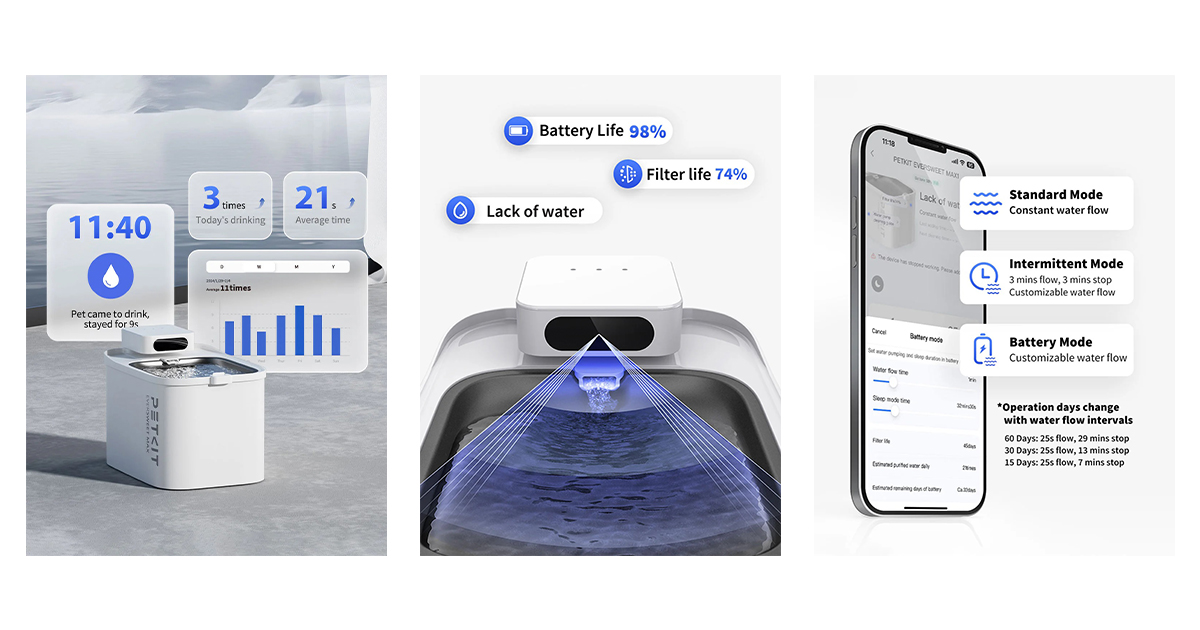 PETKIT EVERSWEET MAX Cordless Pet Water Fountain