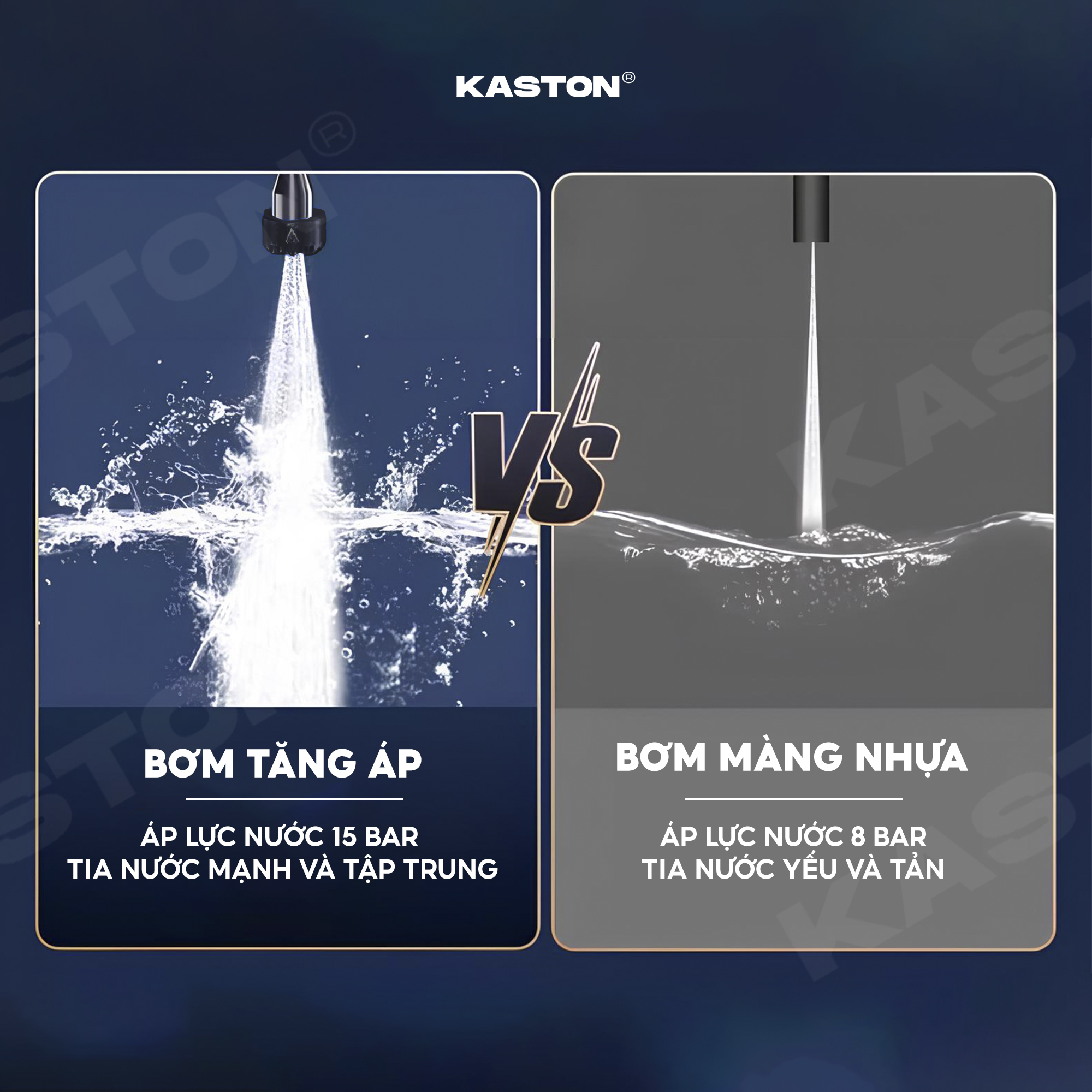 Máy rửa xe pin cao cấp Kaston - R8 - Kèm 2 pin, nhỏ gọn mạnh mẽ - Động cơ công nghệ Đức bền bỉ vượt trội._thumbnail_3