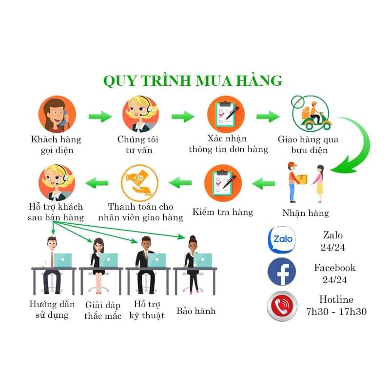 Công Tắc 2 Nút Wifi Kèm Ổ Cắm Hunonic Viền Vàng_thumbnail_8