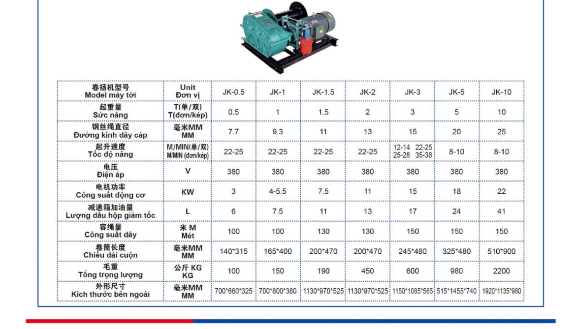 tời điện JM - Máy móc an phát