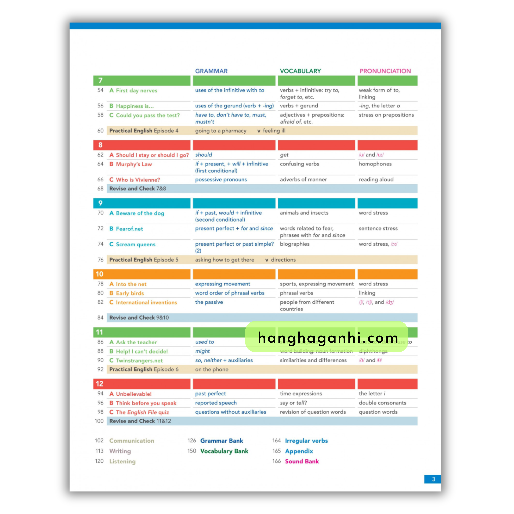 English File: Pre-Intermediate Student’s book (Fourth Edition)_thumbnail_2