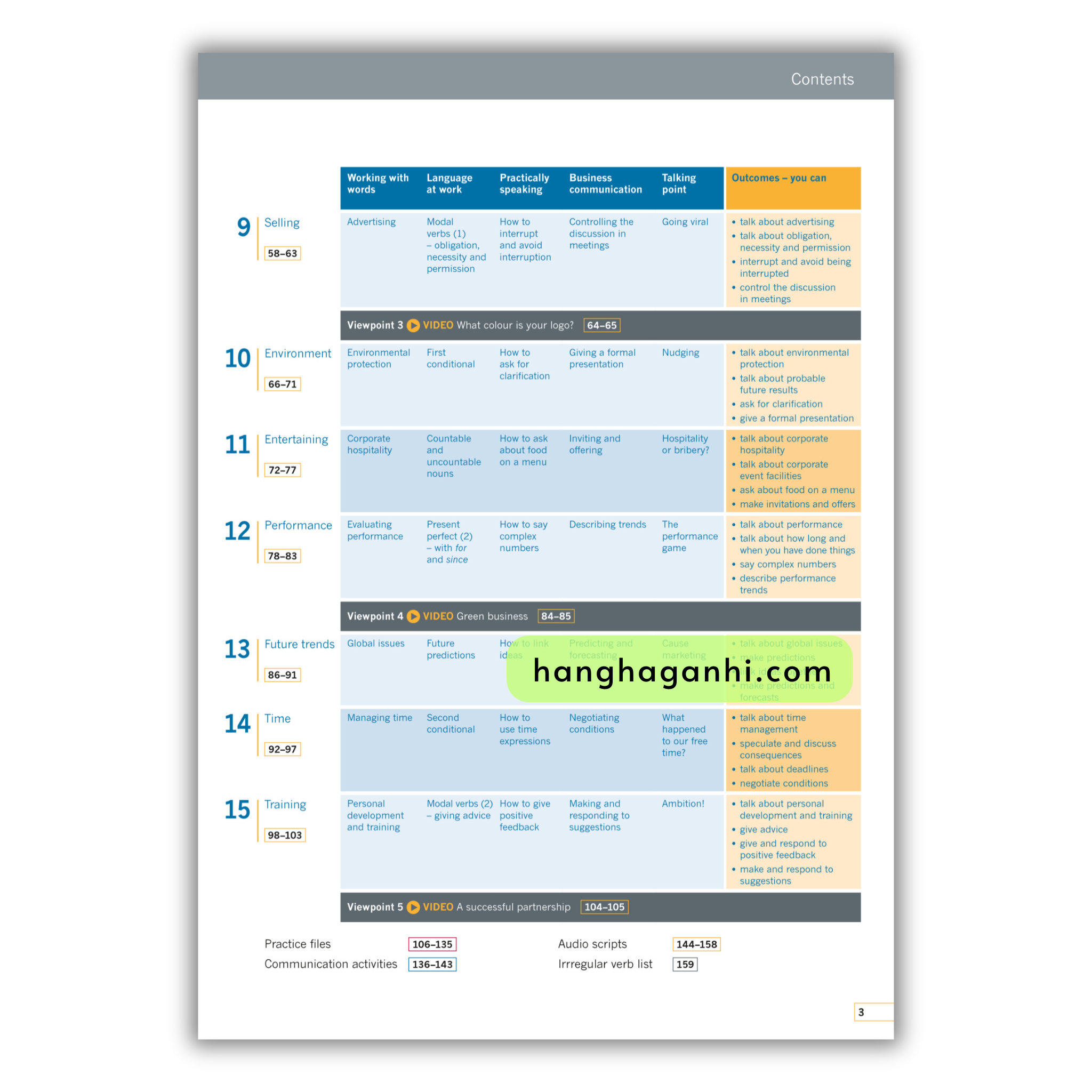 Business Result 2nd Edition Pre-Intermediate Student’s Book_thumbnail_2