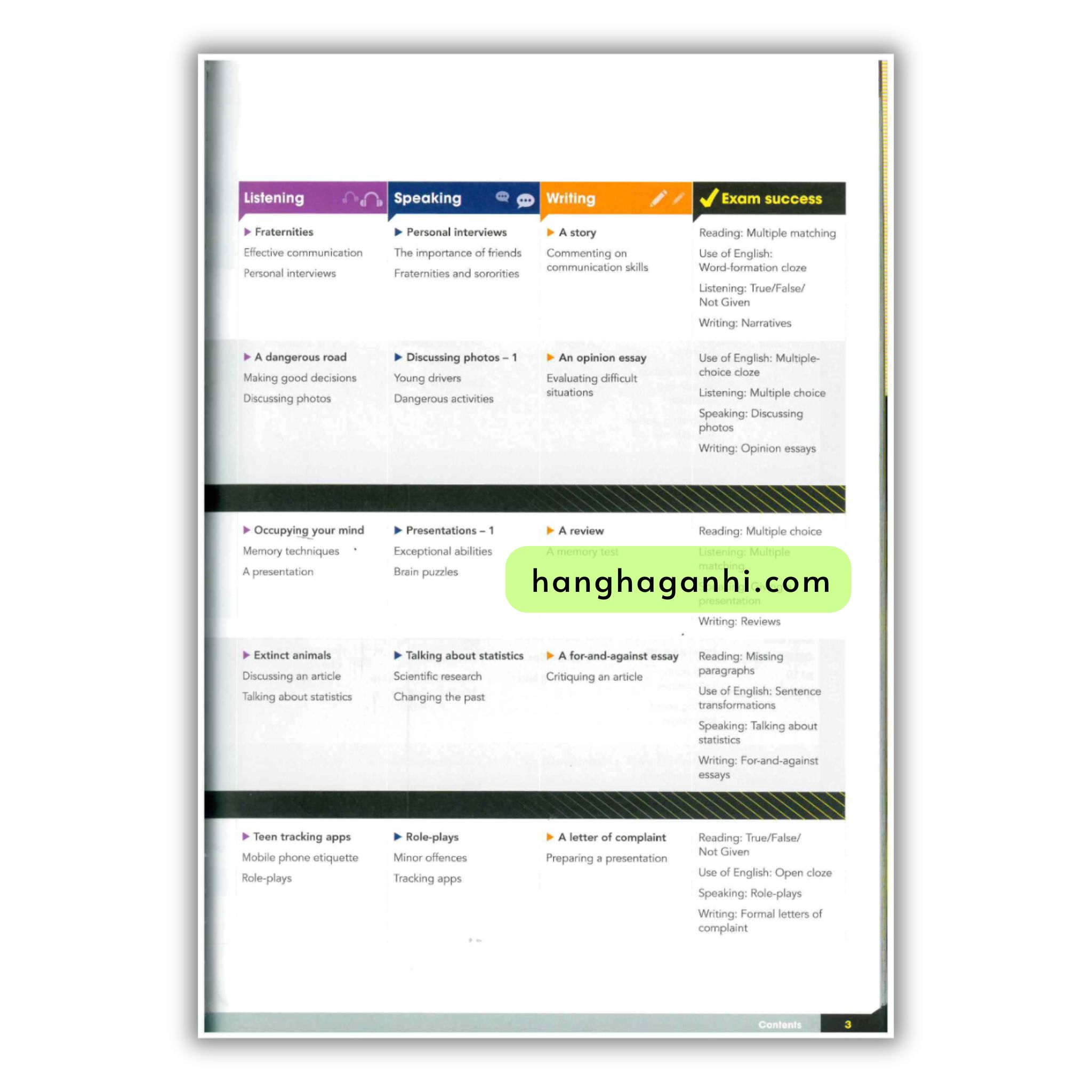 Gateway B2+ Student’s Book 2Nd Edition_thumbnail_2