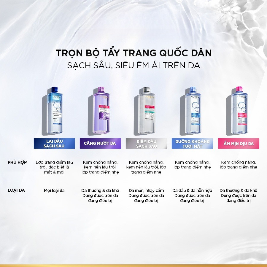 [L'OREAL] Nước tẩy trang Loreal 400ml