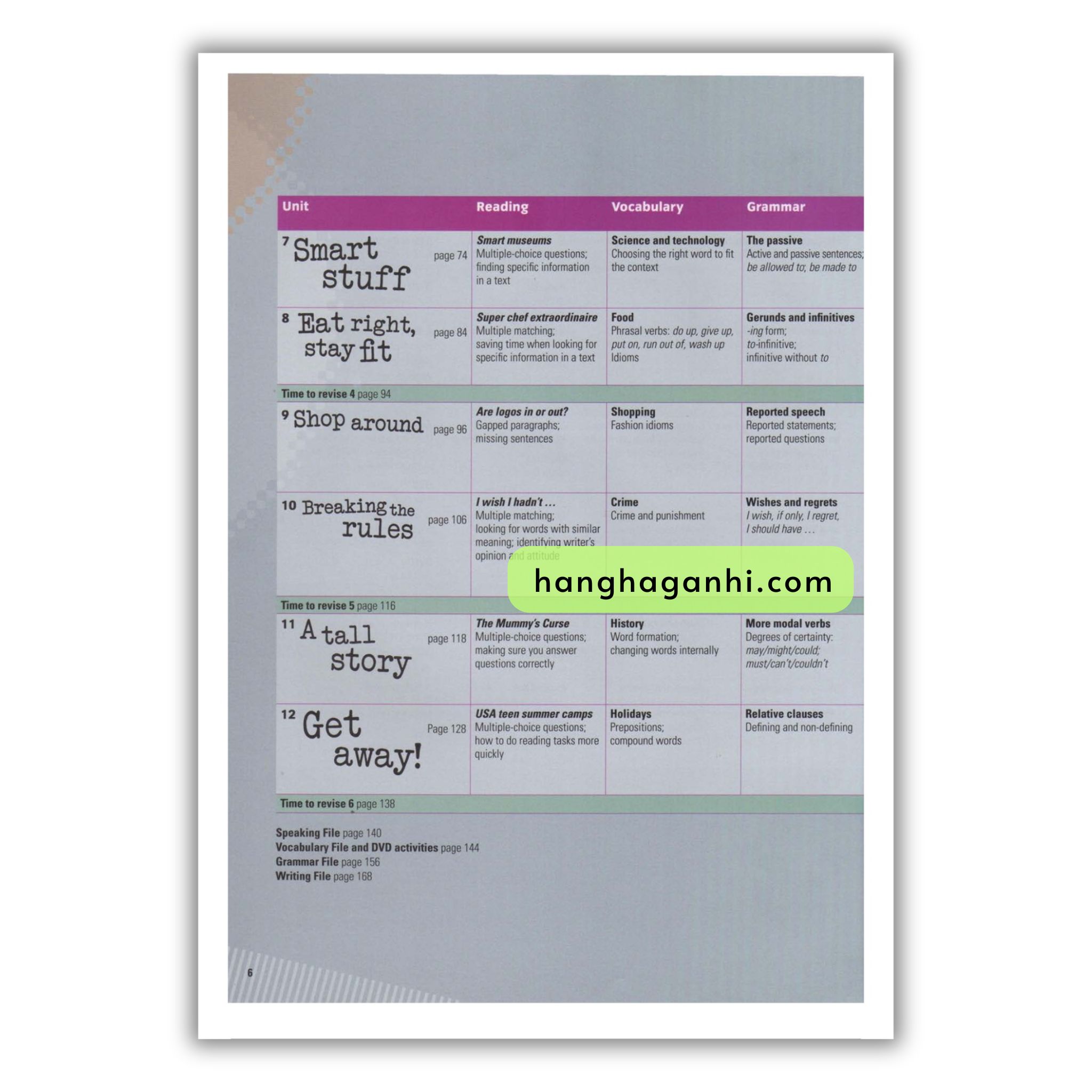 Activate B2 Student’s Book_thumbnail_3