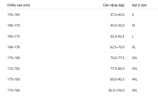 Áo khoác jean Armor Edge_thumbnail_6