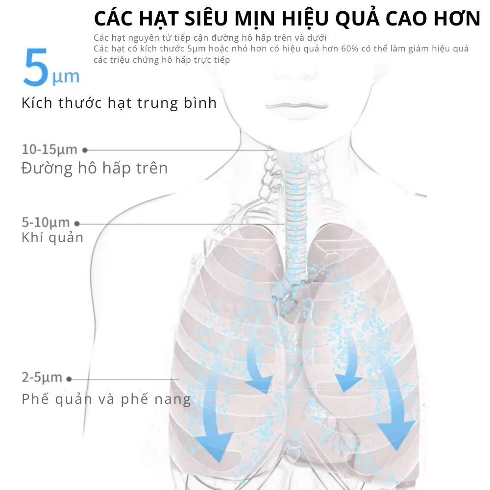 Máy Xông Khí Dung Cầm Tay Kachi YS35_thumbnail_8