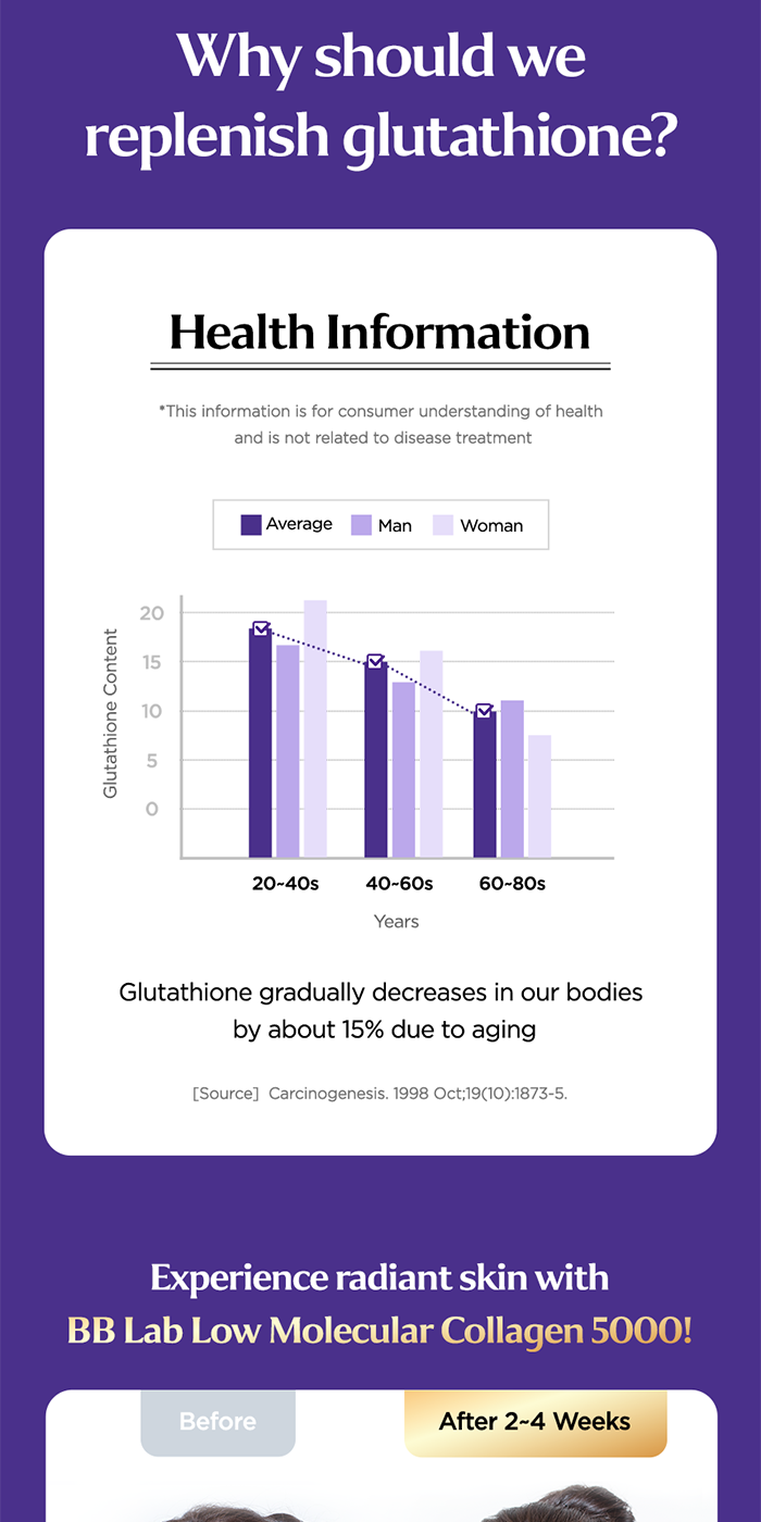 BB LAB Low Molecular Collagen 5000_thumbnail_9