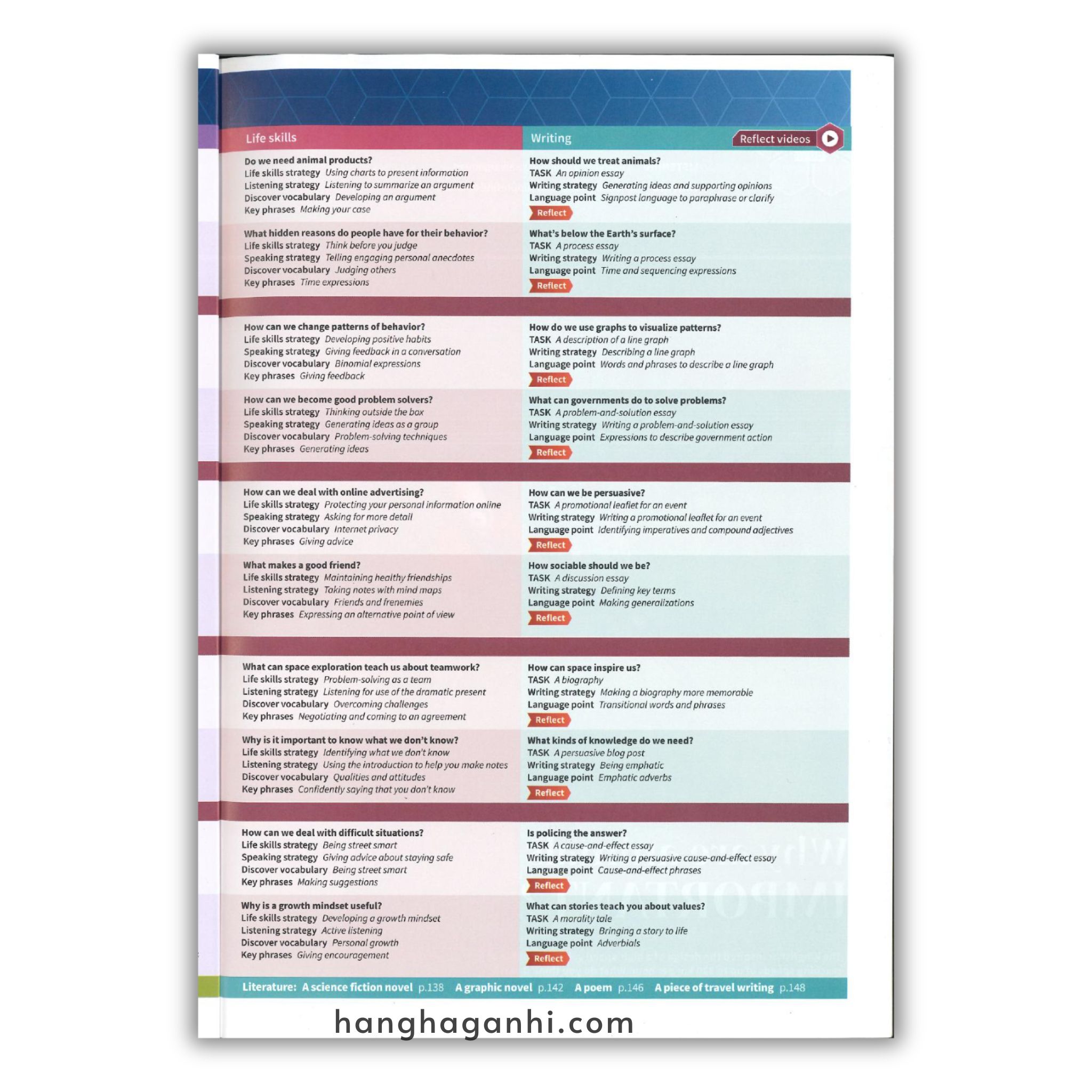 Oxford Discover Level 5 Futures Student’s Book_thumbnail_4
