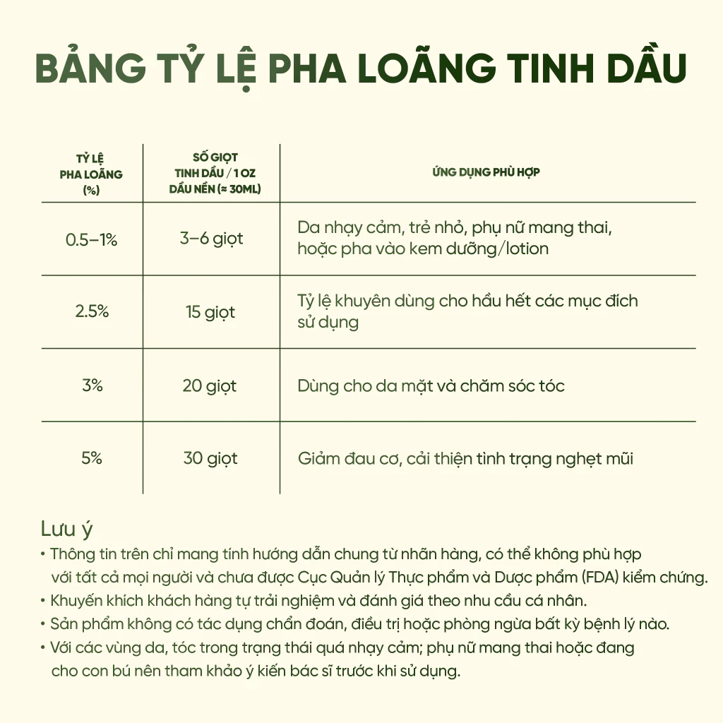 Bộ 16 Tinh Dầu Hữu Cơ PURA D’OR Sweet 16 Essential Oil Set - USDA Organic (10mlx16)_thumbnail_6