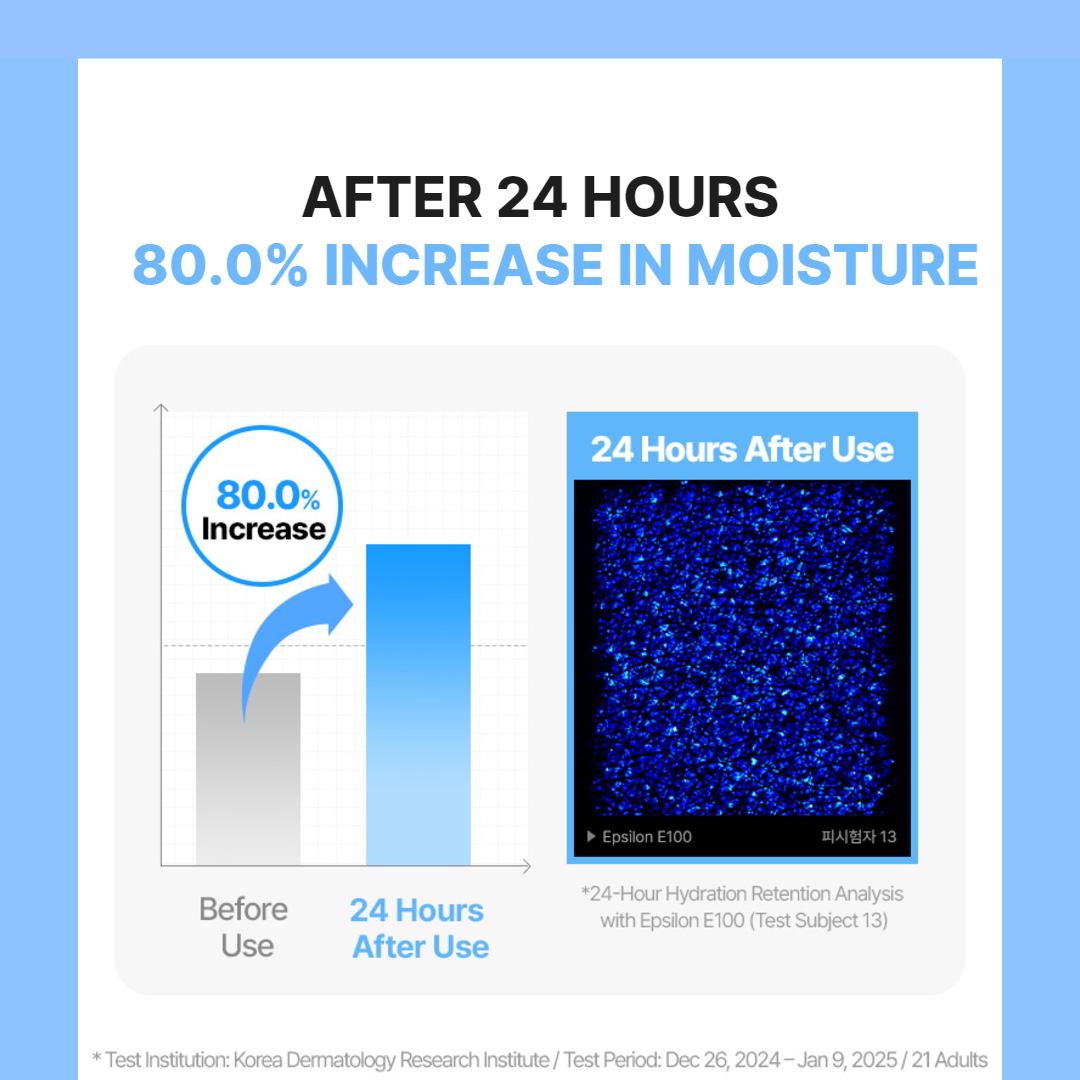 Make p:rem Hydrating and Colling UV Protecting with Lightweight Finish SPF 50+ PA++++ 100ml_thumbnail_3