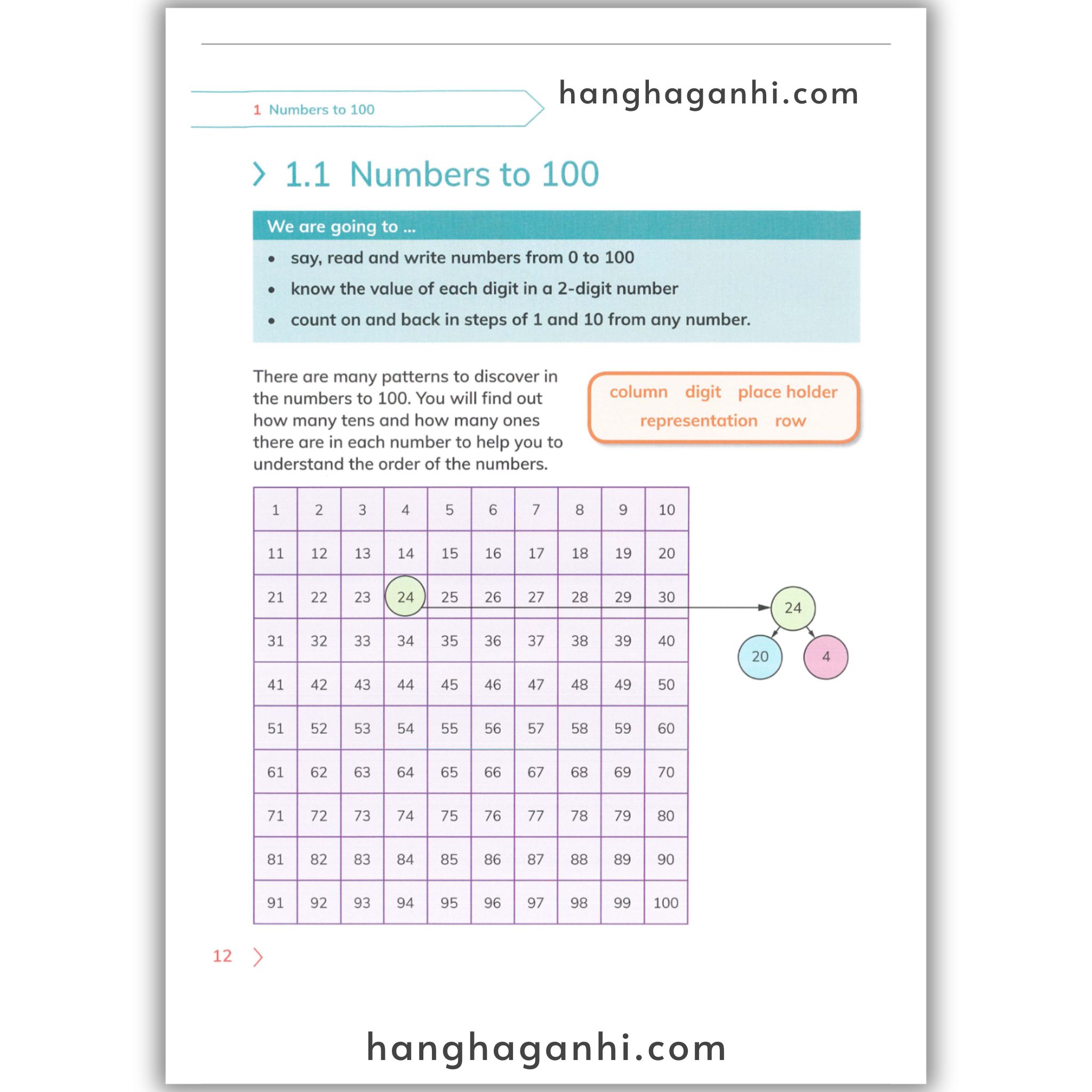 Cambridge Level 2 Primary Mathematics Learner’s Book 2nd edition 2021_thumbnail_7