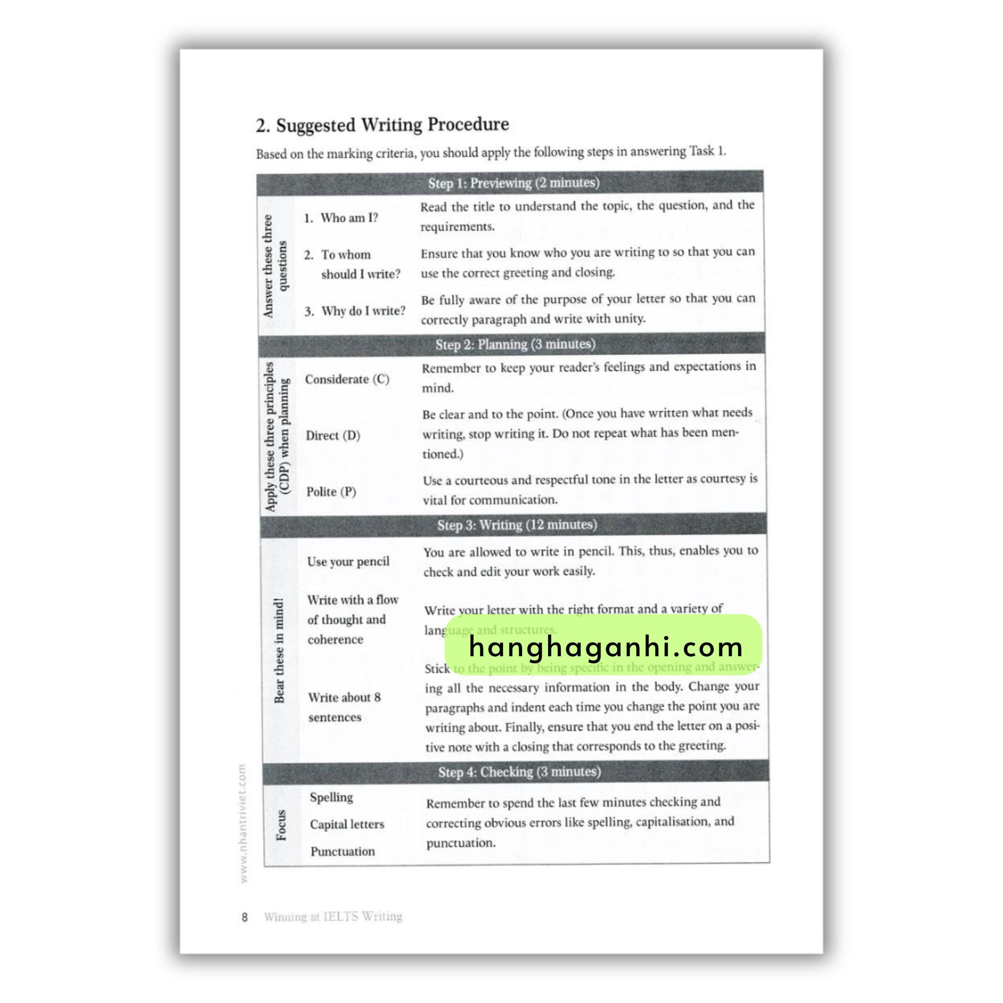 Winning At Ielts Writing_thumbnail_4