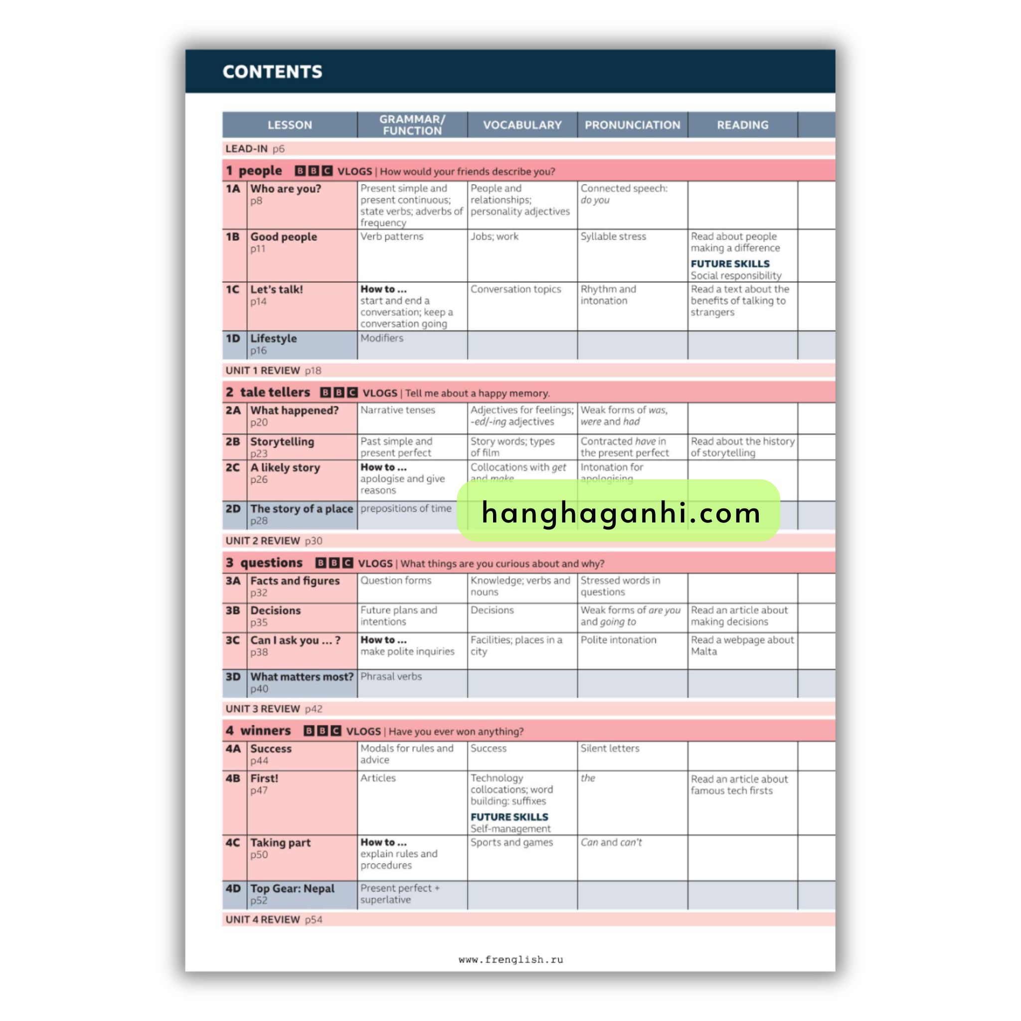 Speakout B1 Student’S Book (3Rd Edition)_thumbnail_4