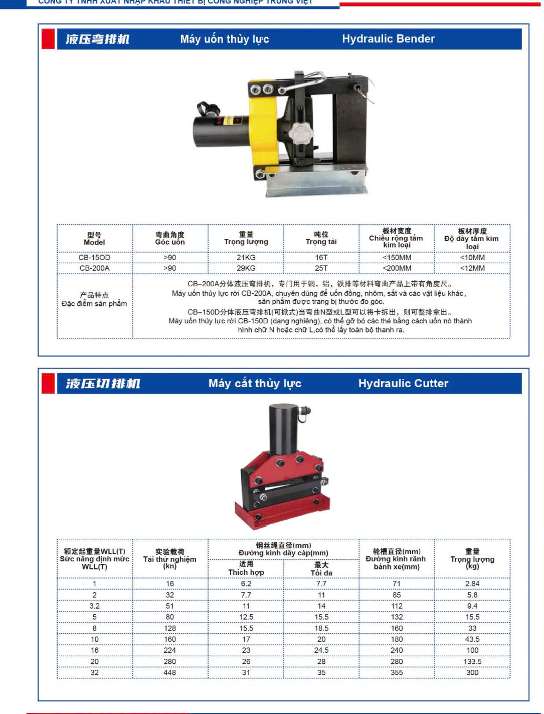 máy cắt thép - máy móc an phát